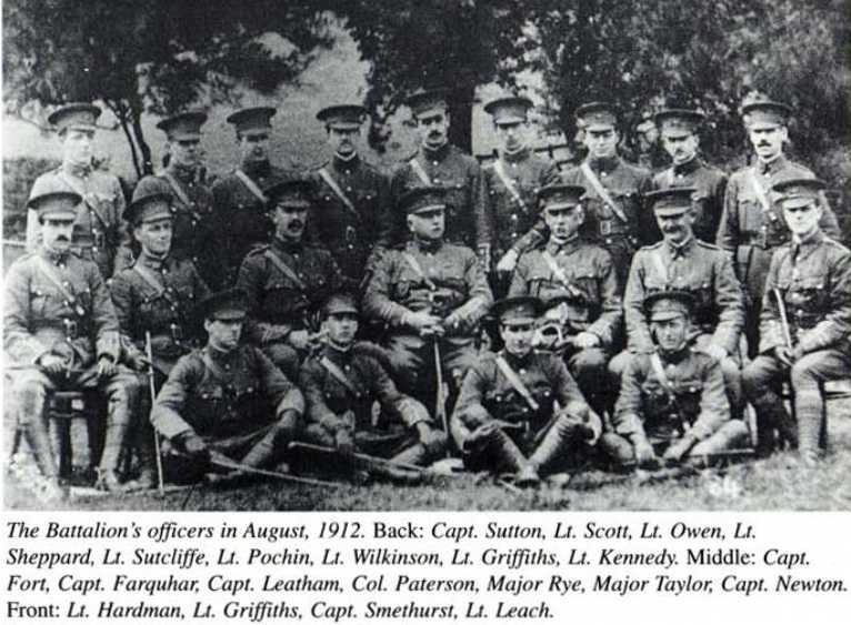 Photograph of Officers of the 10th Manchester Battalion
